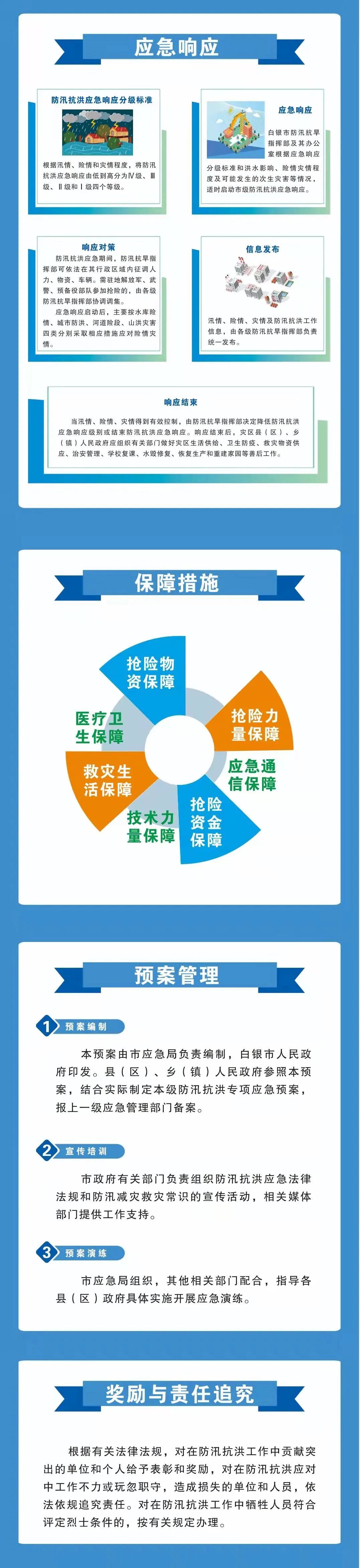 如何应对强对流天气-广东省应急管理厅网站