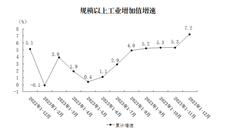 工业.png