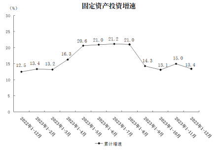 投资.png