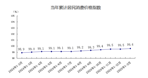 消价.png